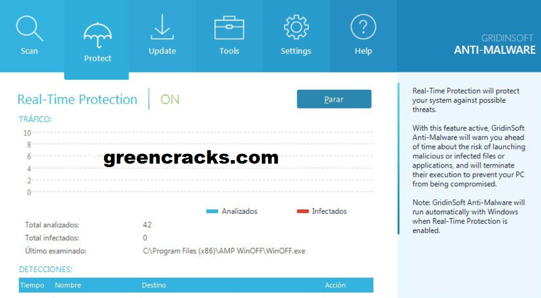 GridinSoft Anti-Malware Crack